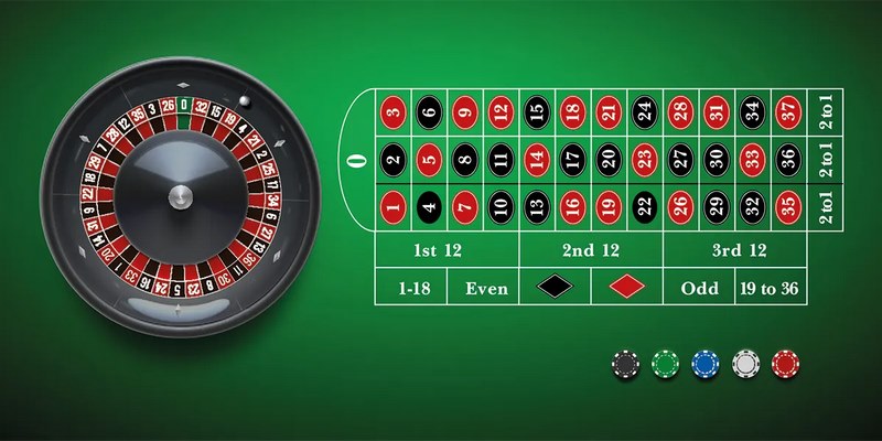 Roulette khổng lồ là một phiên bản giải trí rất hấp dẫn